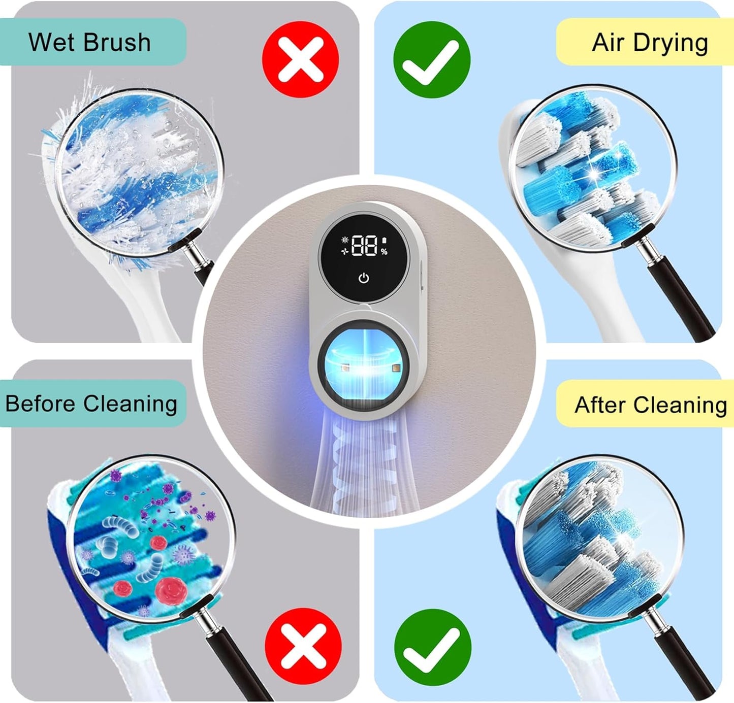 BrushGuard™ Pro - UV Toothbrush Sanitizer